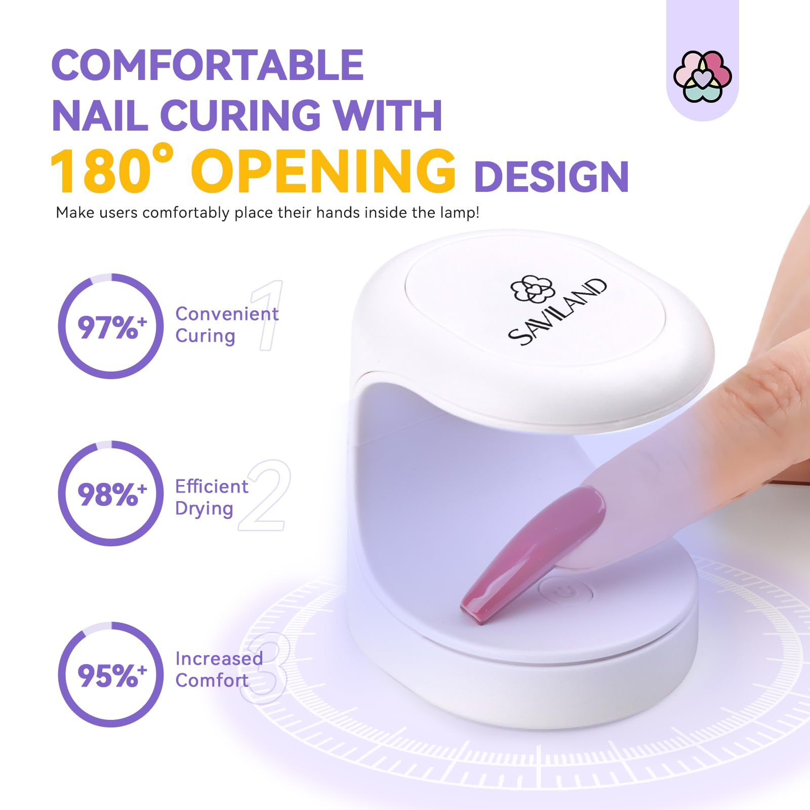 SAVILAND mini lamp curing press-on nails quickly for fast results