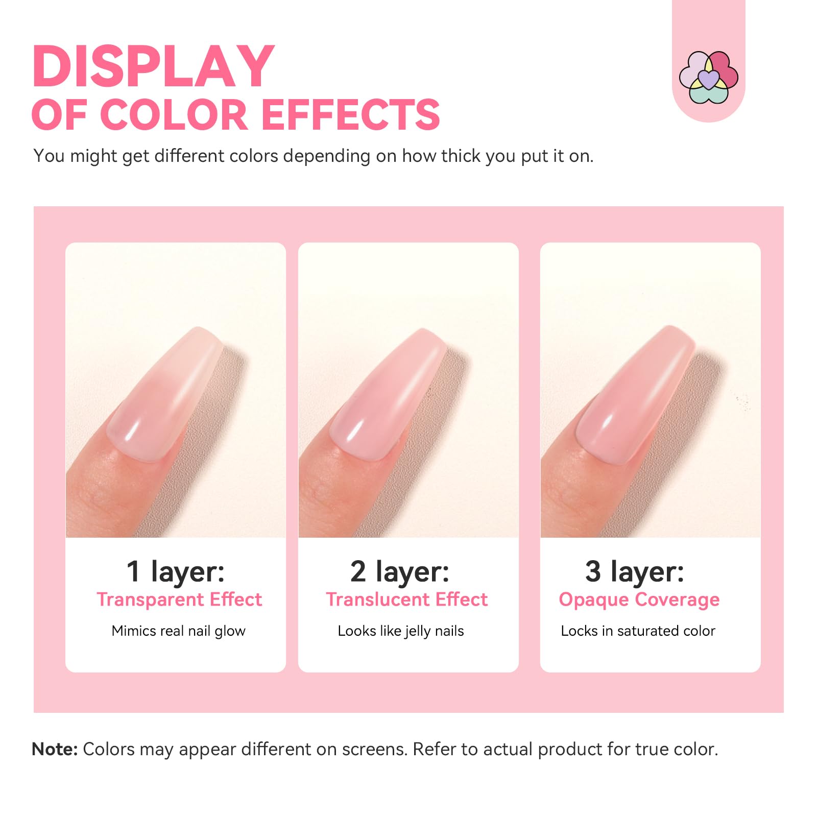 SAVILAND nails before and after showing concealed ridges and improved look benefit