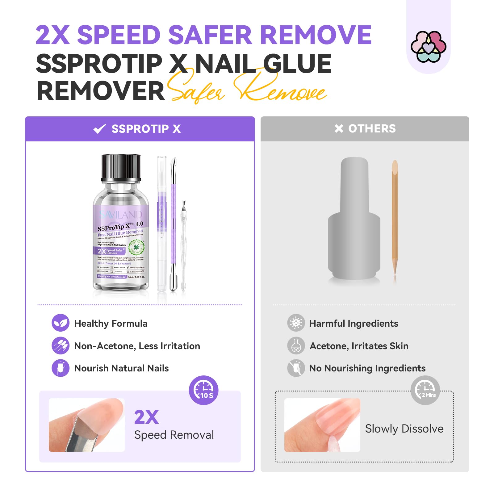 SAVILAND nail fork in use lifting press-on nail to demonstrate gentle adhesive release benefit