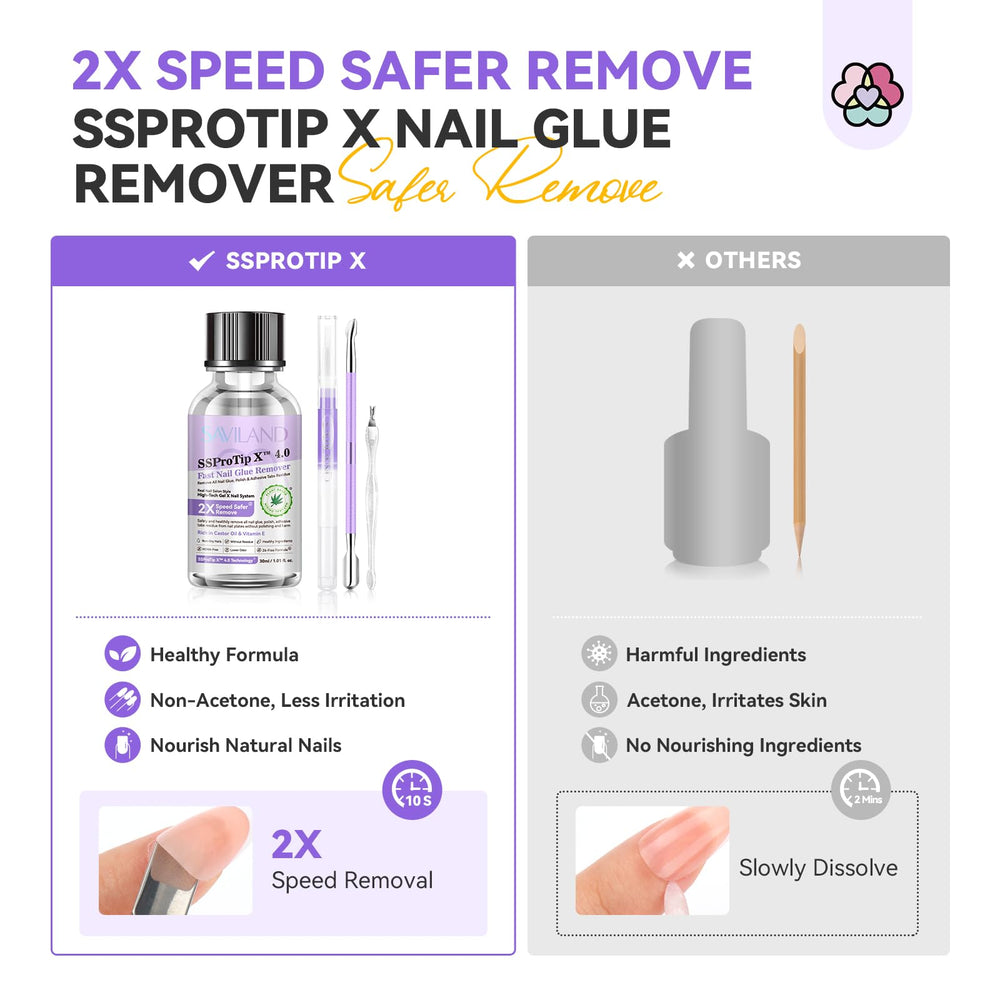 SAVILAND nail fork in use lifting press-on nail to demonstrate gentle adhesive release benefit