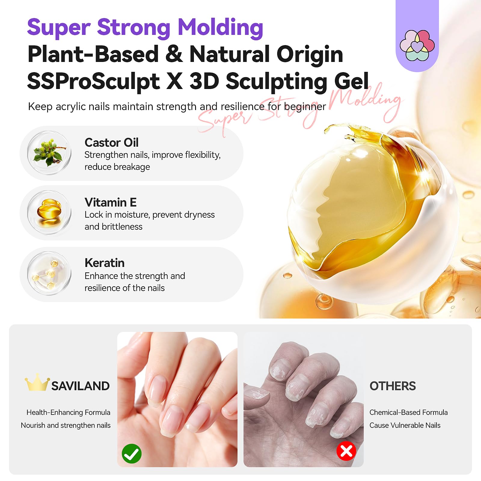 SAVILAND needle-tip tube detail for precise sculpting and easy control
