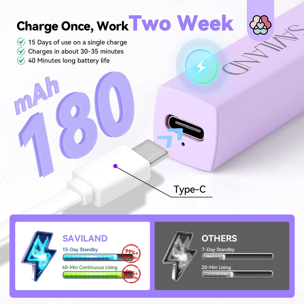 SAVILAND lamp on desk with USB-C cable for easy recharge