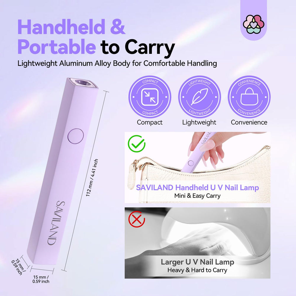 SAVILAND product packaging and accessories demonstrating kit readiness