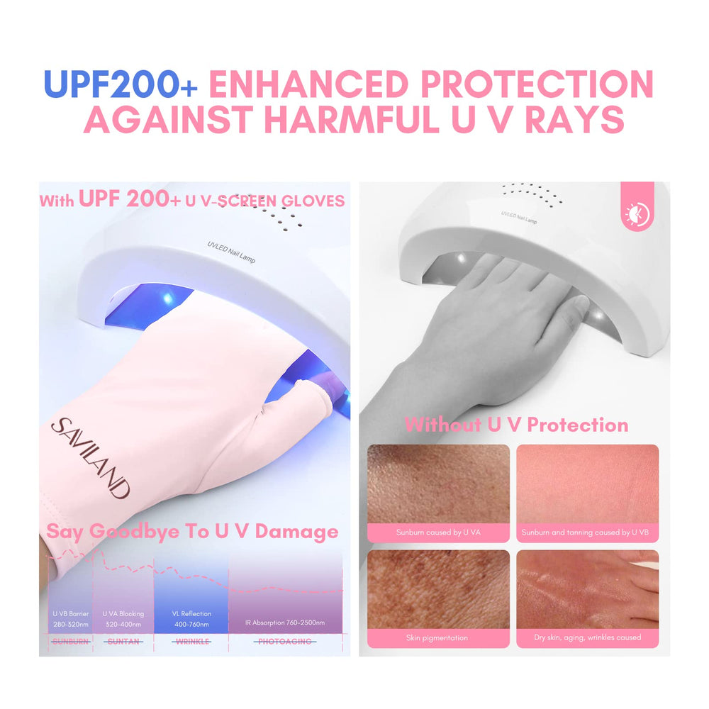 SAVILAND packaging and labeling front showing UPF200+ product info