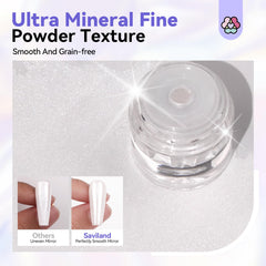 SAVILAND powder closeup texture revealing ultra-fine particles for smooth finish