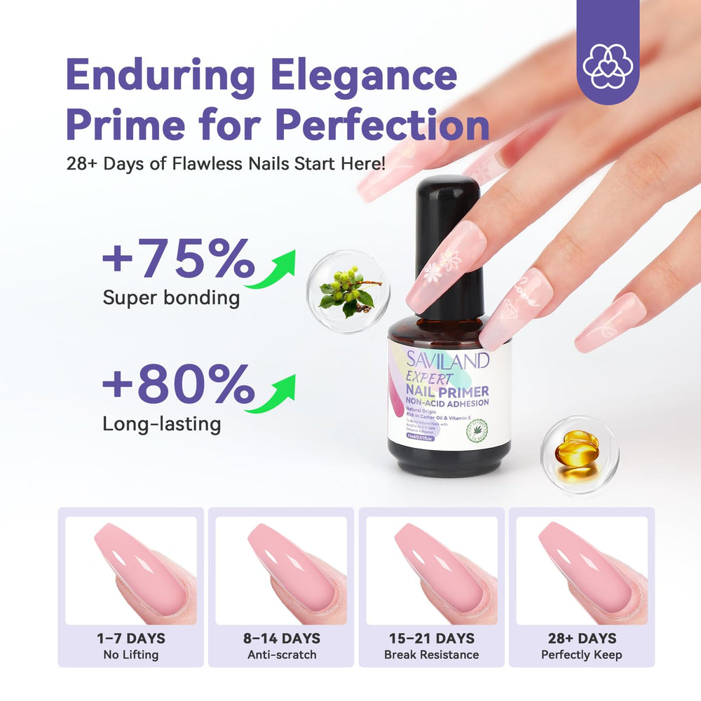 SAVILAND primer packaging and ingredients label highlighting vitamin E