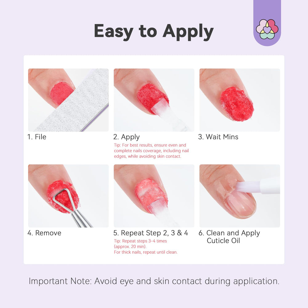 SAVILAND remover applied to nail demonstrating easy use