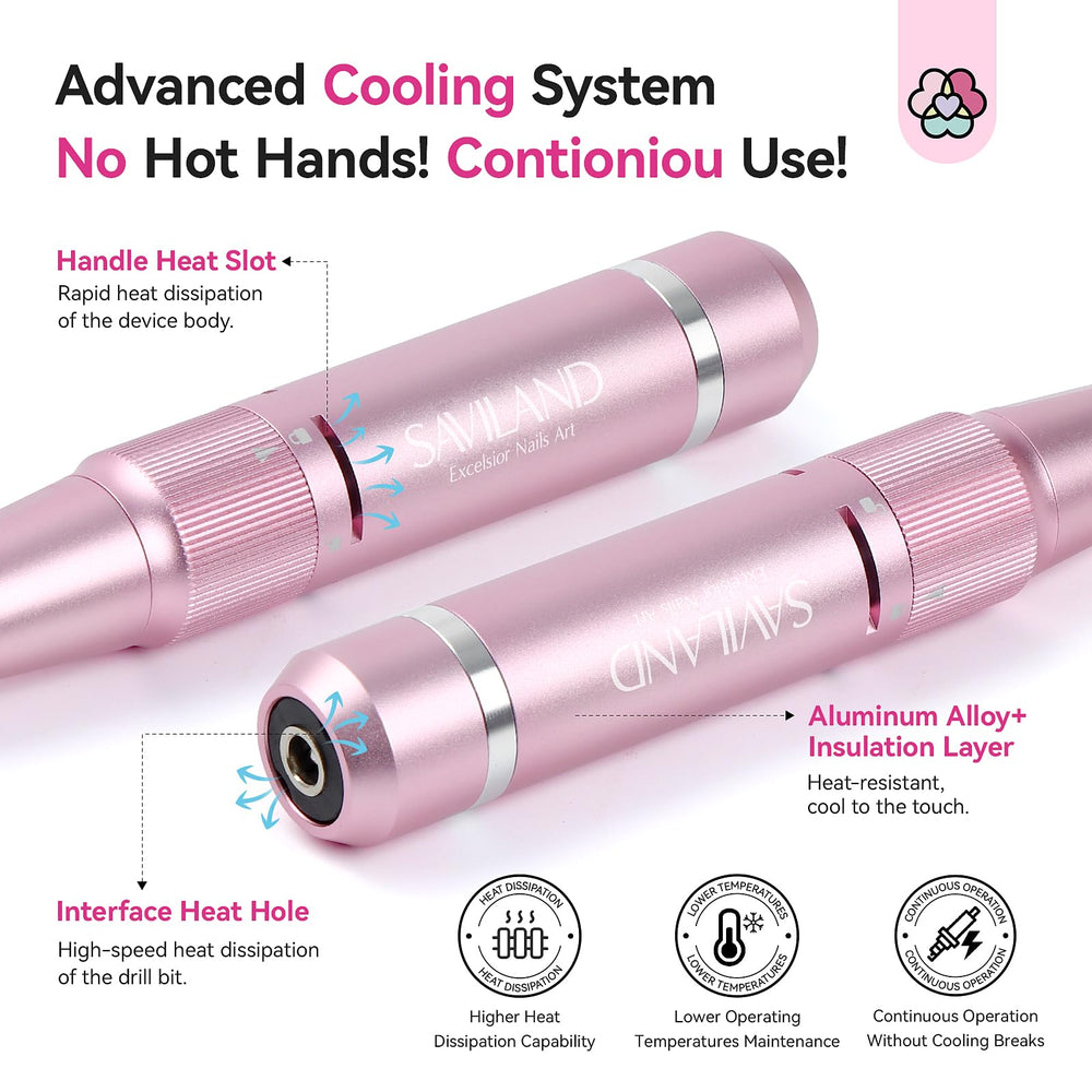 SAVILAND sanding bands and polishing bits displayed for smooth finishing benefits