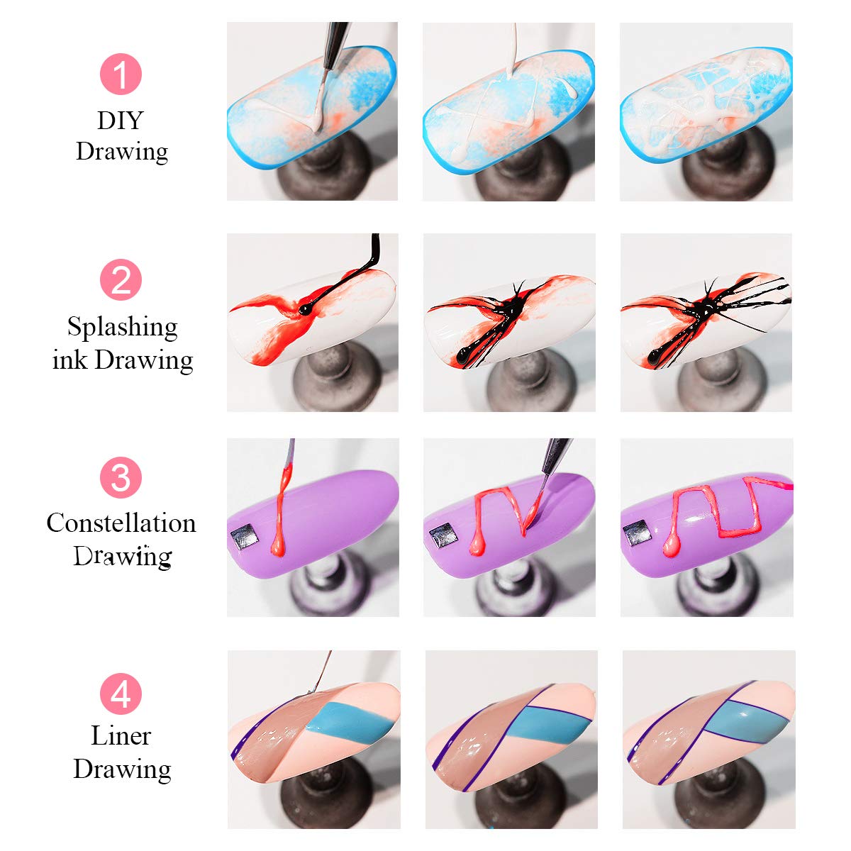 SAVILAND on-hand scale comparison showing bottle size and kit portability for travel and salon