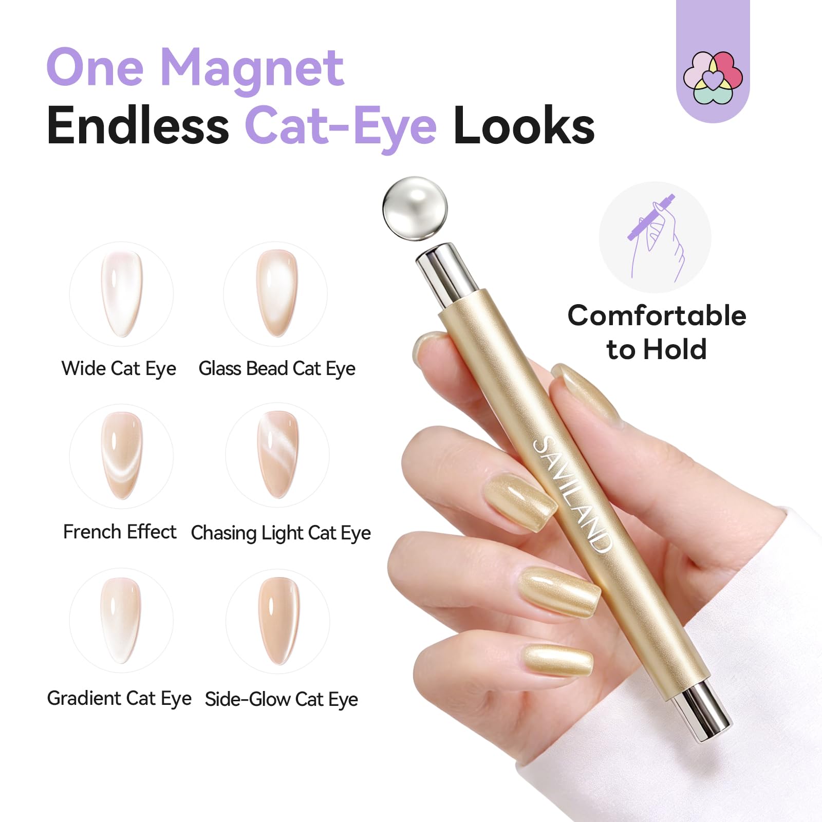 SAVILAND magnet next to fingernail showing portable size benefit