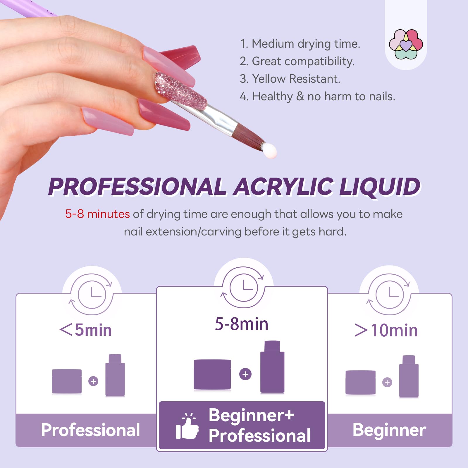 SAVILAND size 12 acrylic brush detail offering precise control for beginners