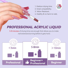 SAVILAND size 12 acrylic brush detail offering precise control for beginners