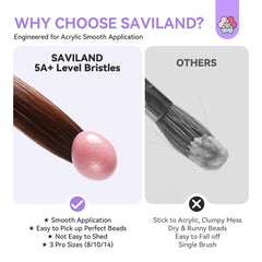 SAVILAND brushes laid out by size 8 10 14 to show scale and selection benefit