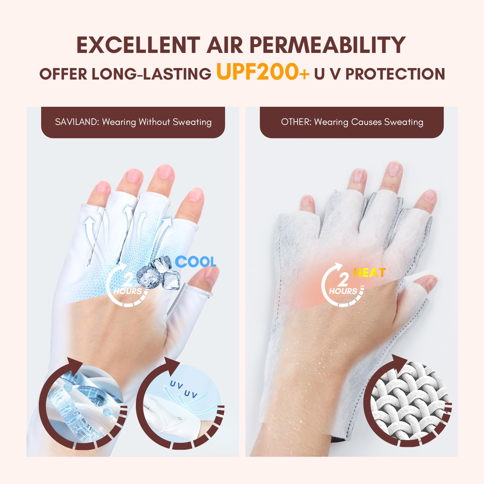 SAVILAND glove on a hand for size comparison showing one-size-most fit advantage