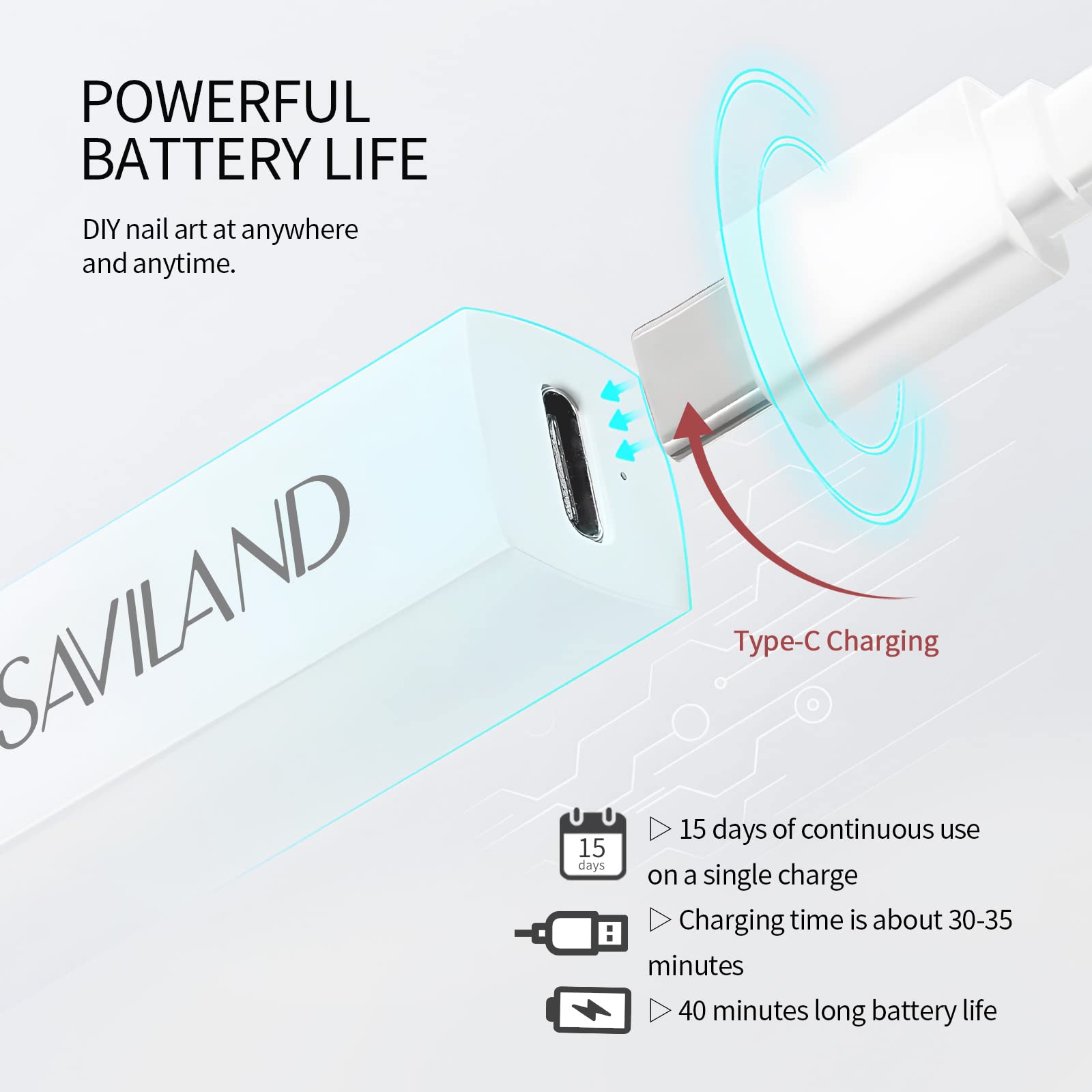 SAVILAND soft-touch shell texture for secure, comfortable grip