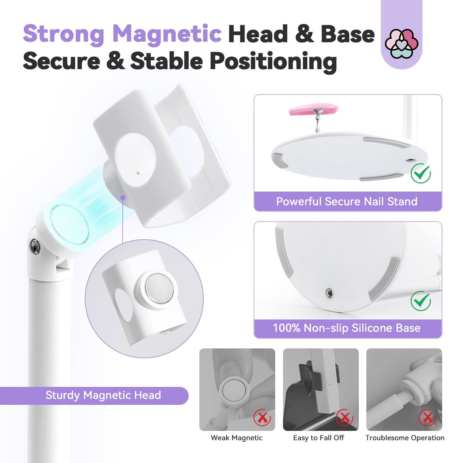 SAVILAND stand holding lamp while handsfree curing speeds workflow benefit