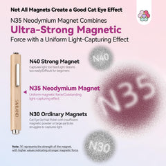 SAVILAND strip magnet near nails producing crisp cat eye band lines