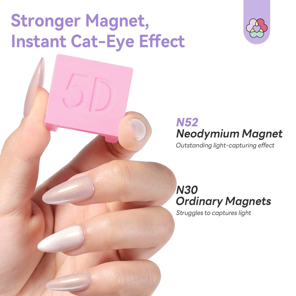 SAVILAND cat-eye texture on nail illustrating high-definition shimmer