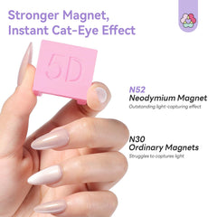 SAVILAND cat-eye texture on nail illustrating high-definition shimmer