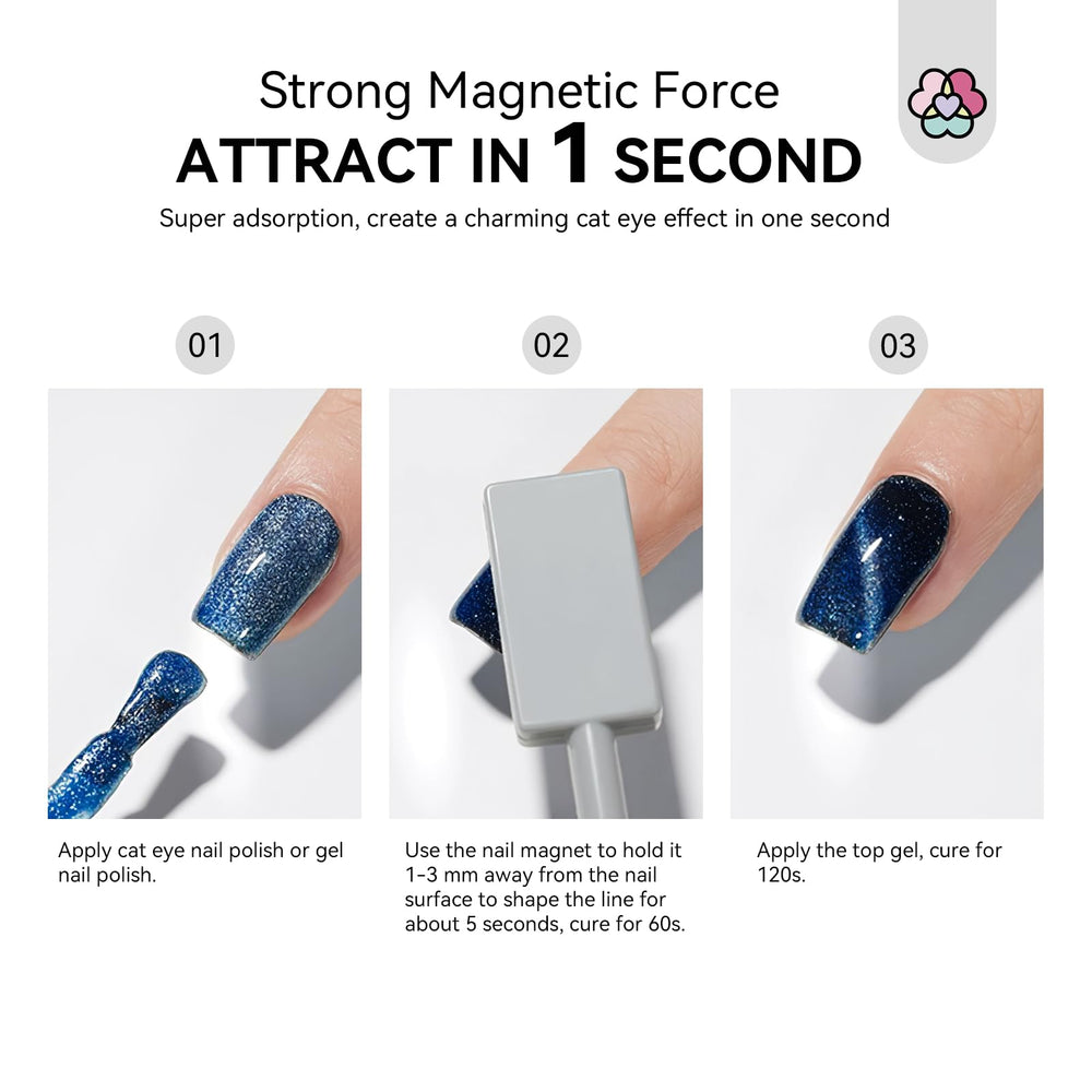 SAVILAND visual of magnetic field over polish showing effect clarity