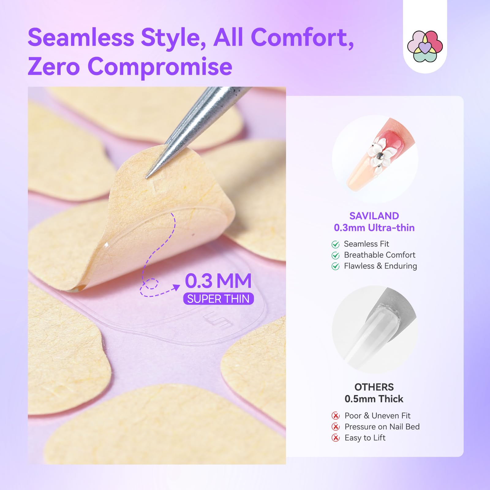 SAVILAND thickness comparison showing 0.3mm slim profile for natural wear