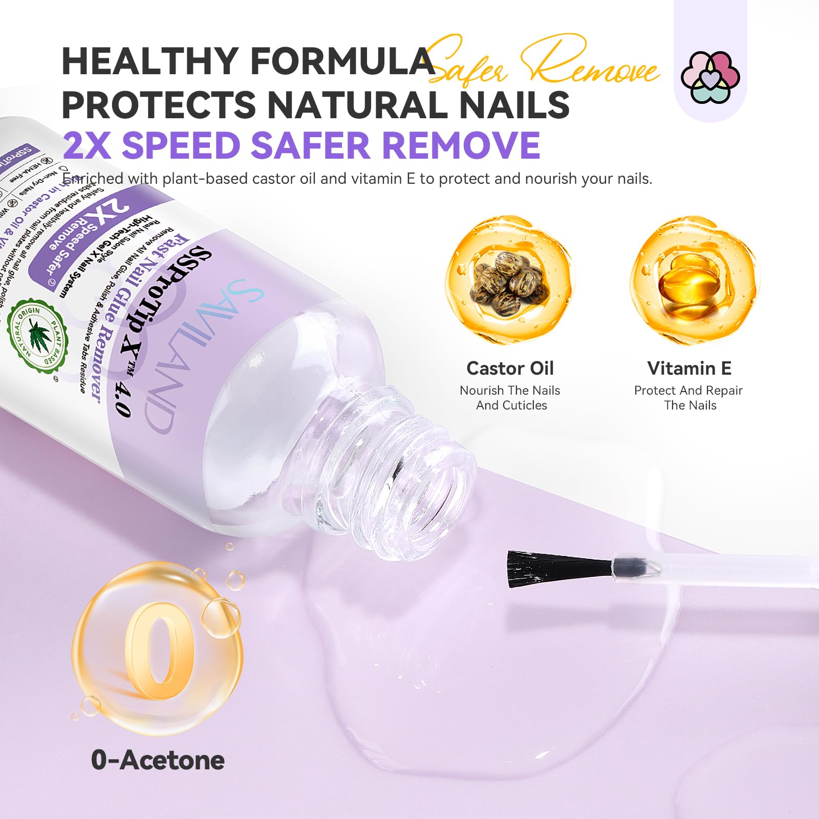 SAVILAND toolset layout with cuticle pusher and nail fork for safe low-damage removal benefit
