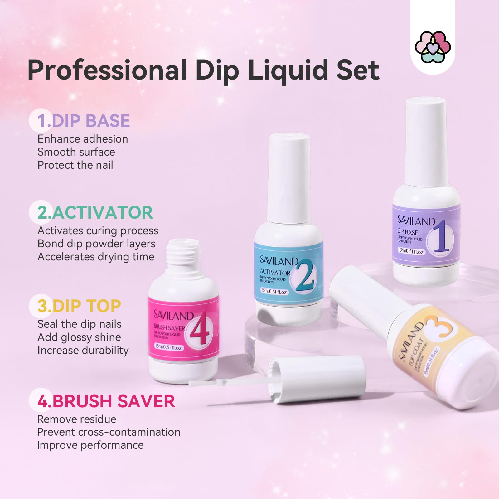 SAVILAND top coat applied to nails delivering glossy, protective finish benefit