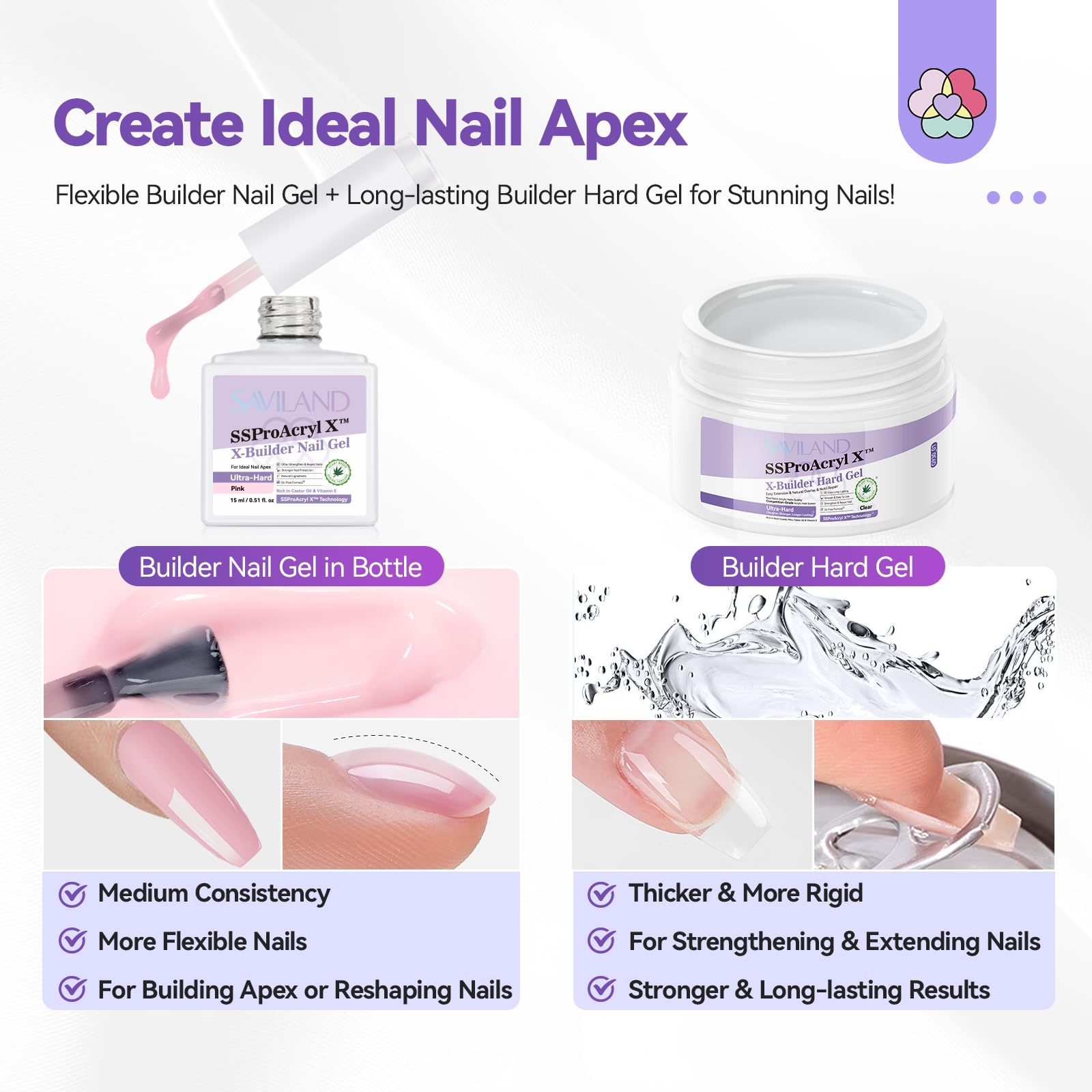 SAVILAND UV lamp curing nails for fast durable finish