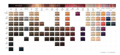 Schwarzkopf IGORA ROYAL cream texture closeup demonstrating smooth application