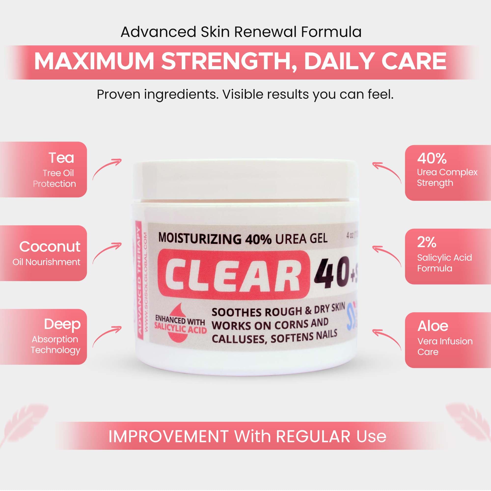 Scientific Solutions Global 4oz tub beside ruler illustrating compact size and travel-friendly benefit