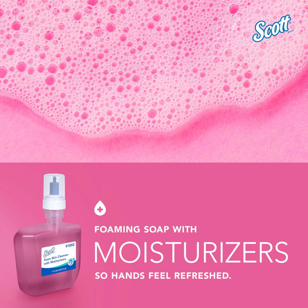 Scott Professional refill beside ruler showing 1.2 L capacity and efficiency