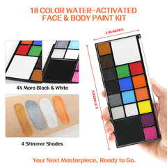 Seaboll paint swatches on paper demonstrating color payoff and blending ability benefit