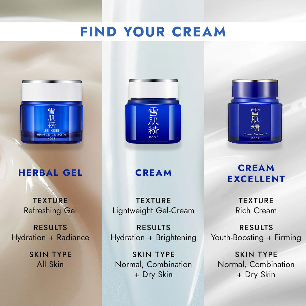 SEKKISEI cream on bathroom counter in routine demonstrating daily use benefit