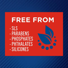 Selsun Blue icons showing free-from claims to emphasize gentle, cleaner formulation