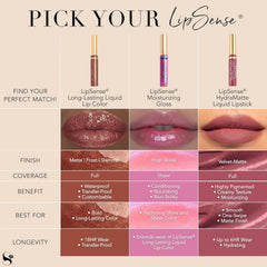 SeneGence LipSense multiple shades array helping customers mix and match for personalized lip colors
