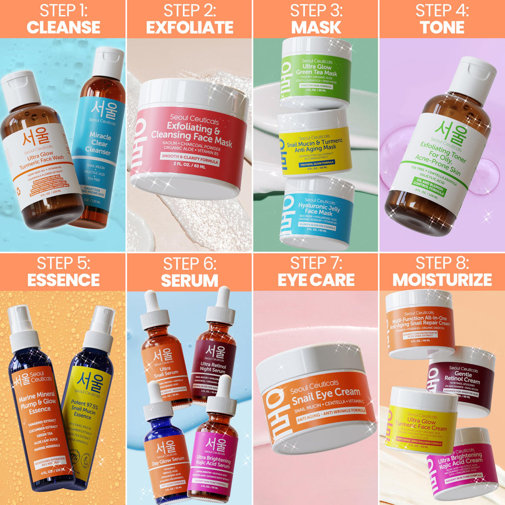 SeoulCeuticals back label showing directions and ingredient highlights