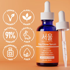 SeoulCeuticals size comparison next to common items to show 2oz value benefit