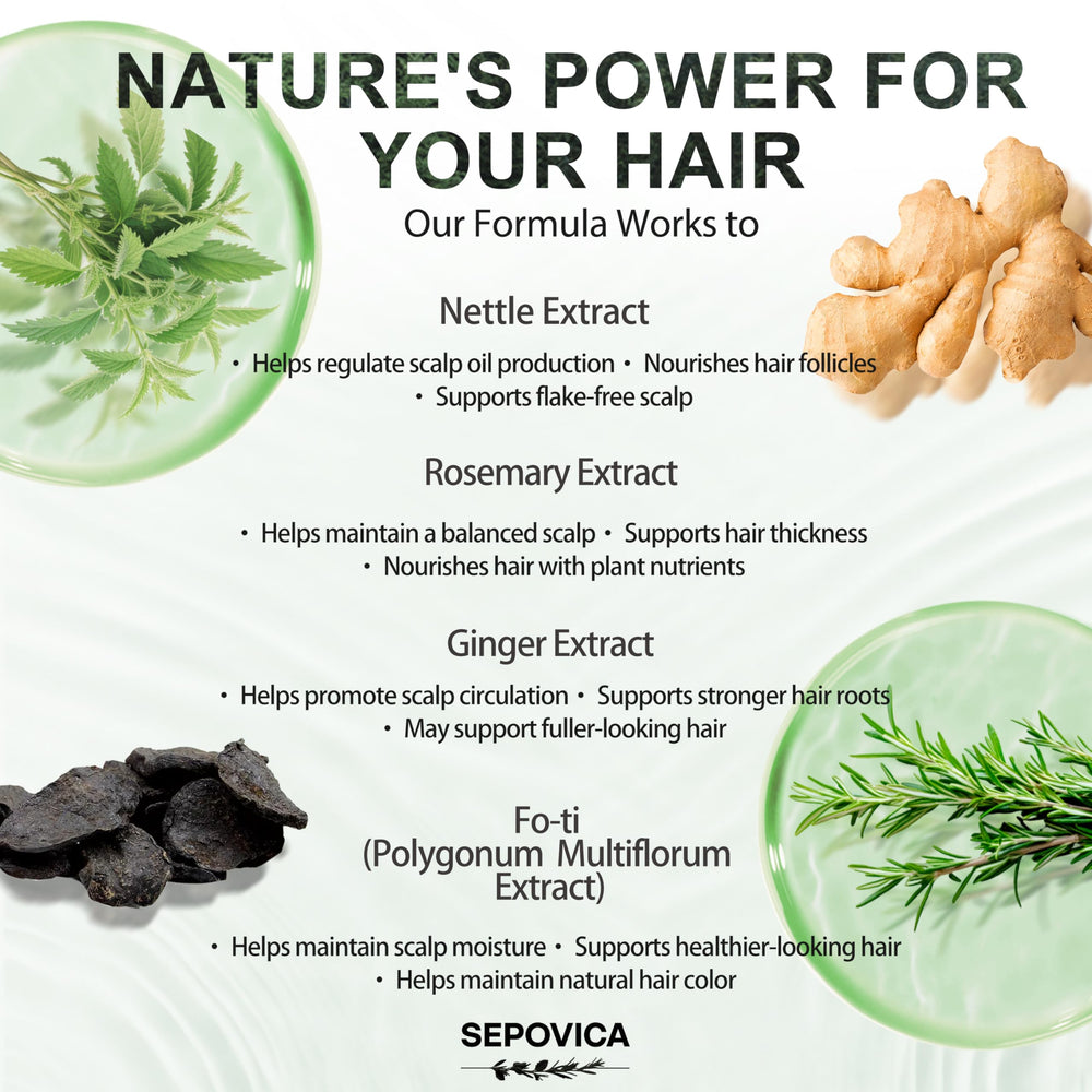 SEPOVICA ingredient label close-up highlighting botanical complex