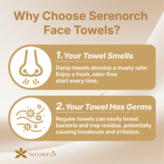Serenorch dual-textured fabric detail for gentle exfoliation and drying