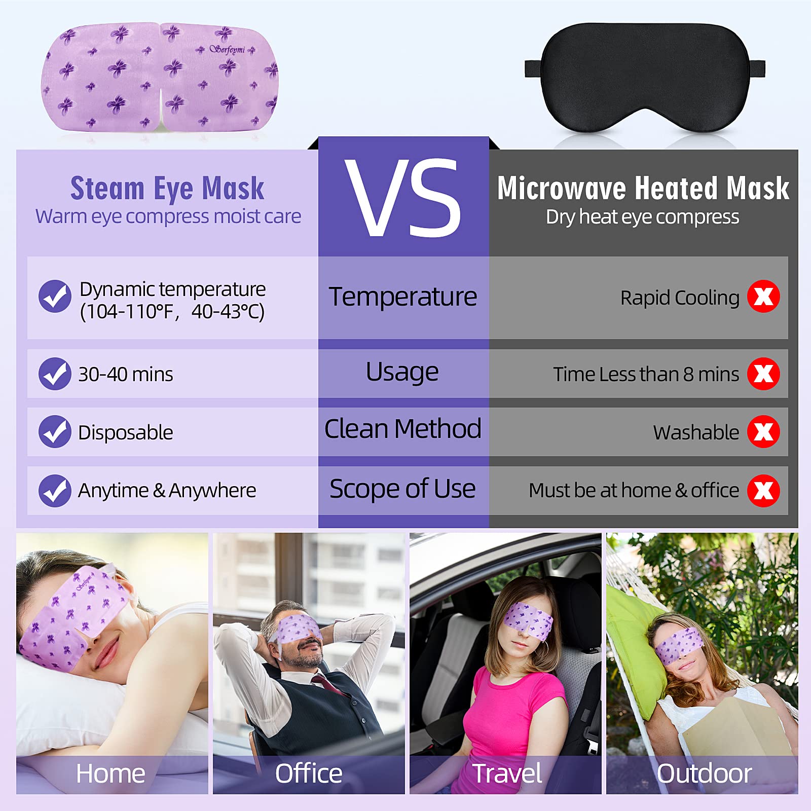 Serfeymi masks in a travel kit on an airplane tray offering restful travel comfort