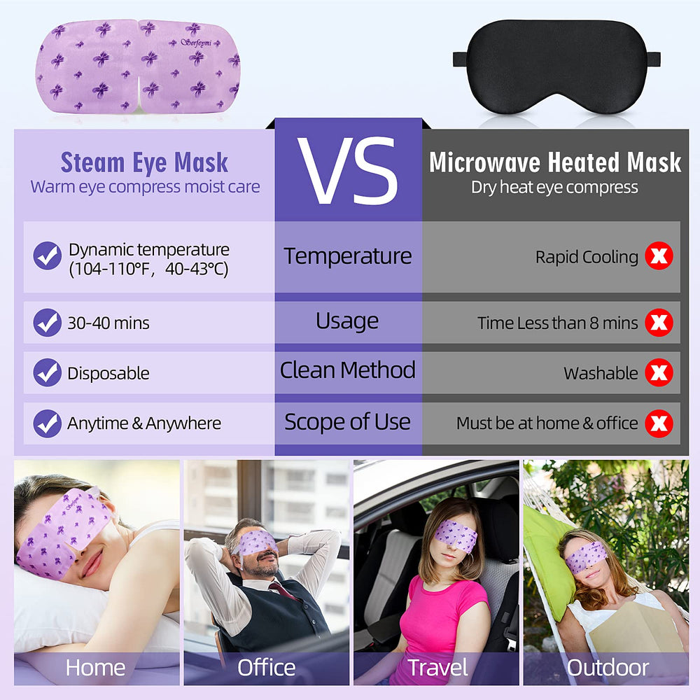 Serfeymi masks in a travel kit on an airplane tray offering restful travel comfort