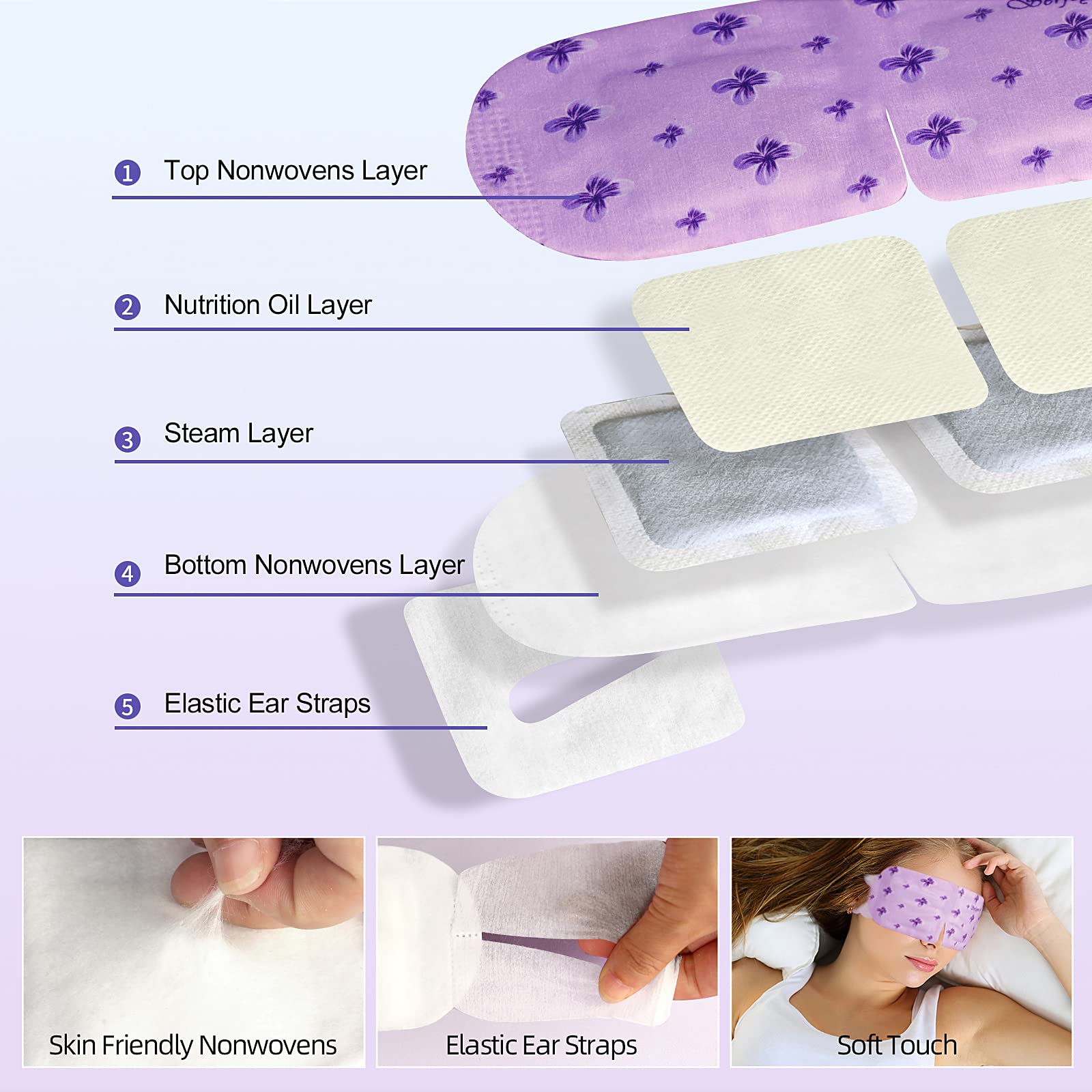 Serfeymi single sealed pouch opened to reveal ready-to-use heated mask benefits