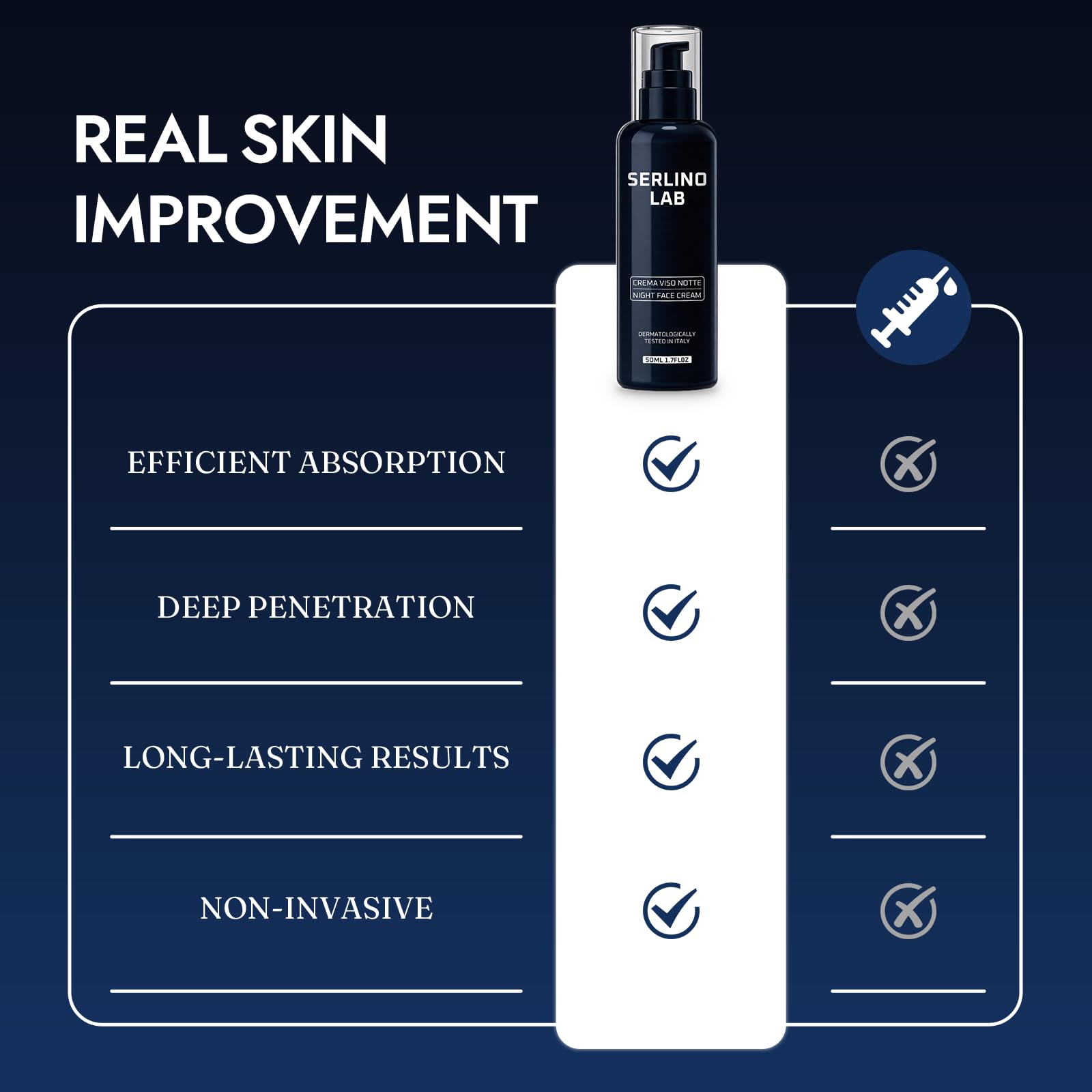 SerlinoLab in bathroom at night as part of routine, conveys evening skincare use