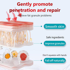SERYNTH serum absorbed into skin showing lightweight hydration benefit