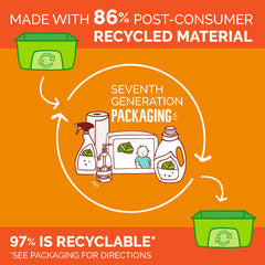 Seventh Generation bottle next to common items to show 12 fl oz size and scale
