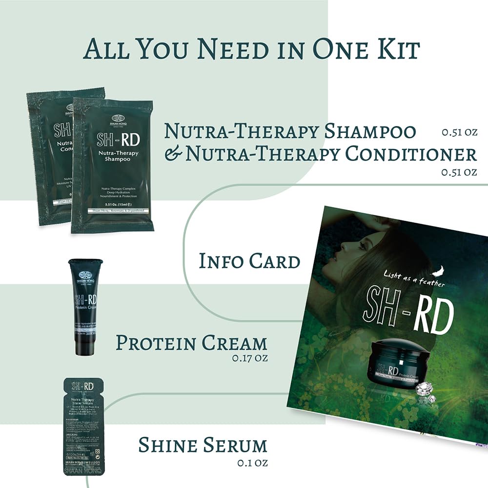 SH-RD travel kit on bathroom counter for easy salon-quality travel benefit