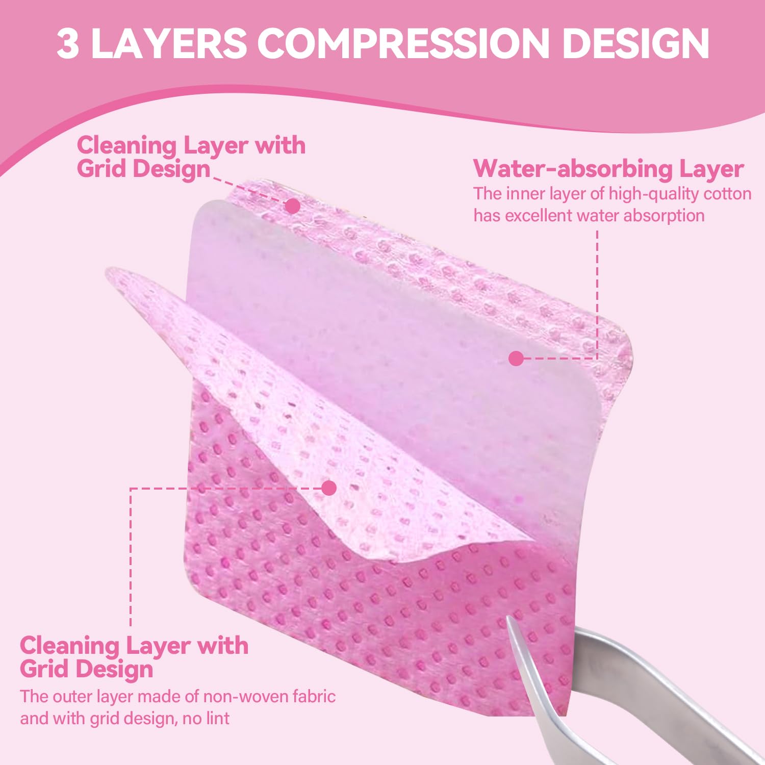 ShanySheny close-up of wipe texture showing lint-free strength for cleaner removals