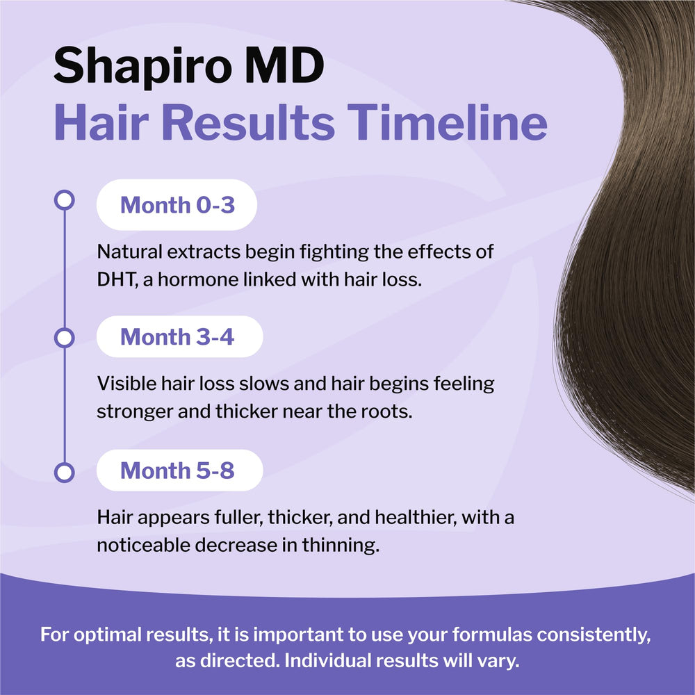 Person with fuller-looking hair after using Shapiro MD showing confidence benefit