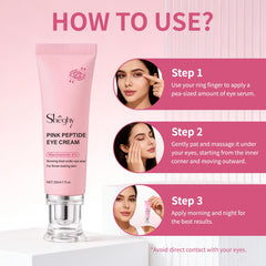 Sheghy illustrative before and after board showing brighter under-eyes