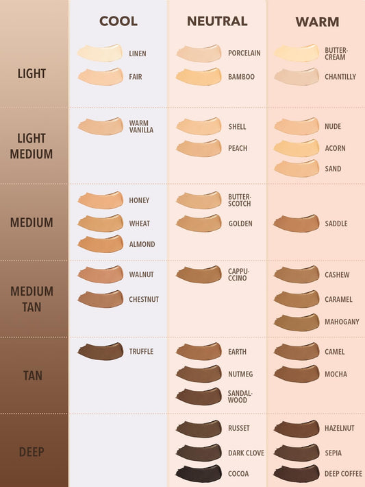 SHEGLAM open foundation balm stick showing creamy texture and easy gliding application